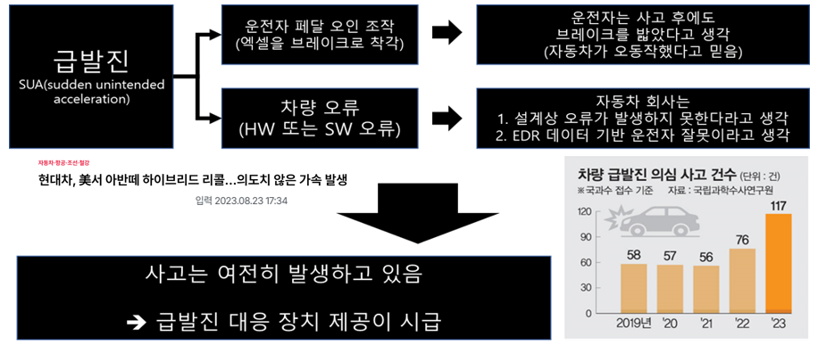 그림3.png